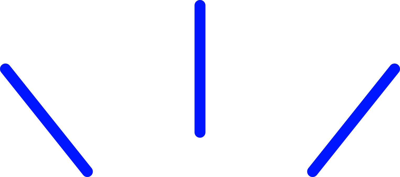 Display
